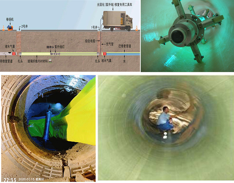 松山湖管委会UV-CIPP内衬修复