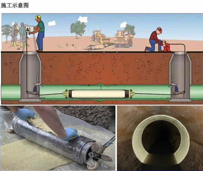 松山湖管委会管道局部点状修复